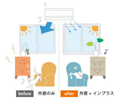 次のブログ